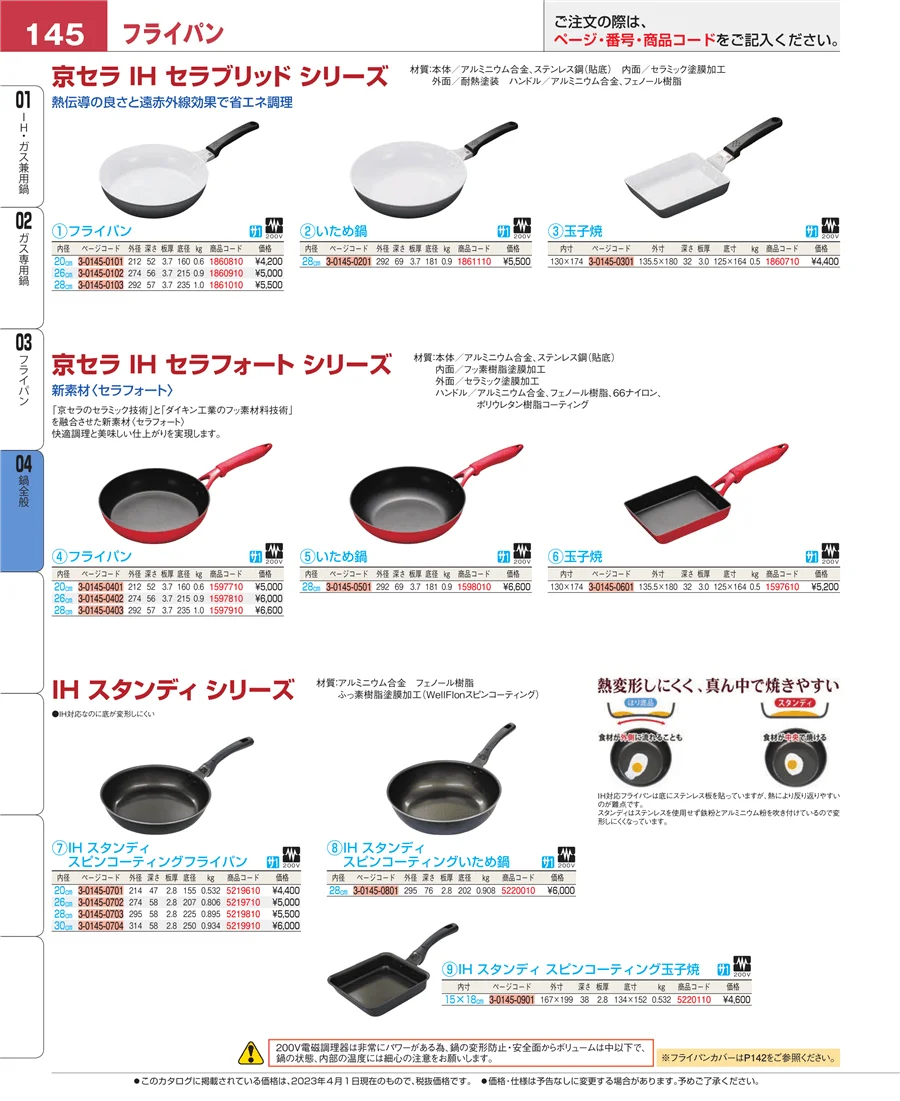 フライパン ページ145