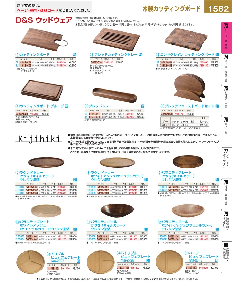 ワイン・バー用品 ページ1582