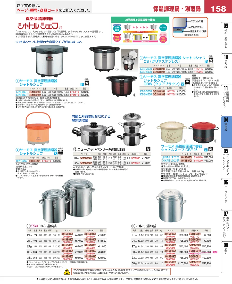 フライパン ページ158