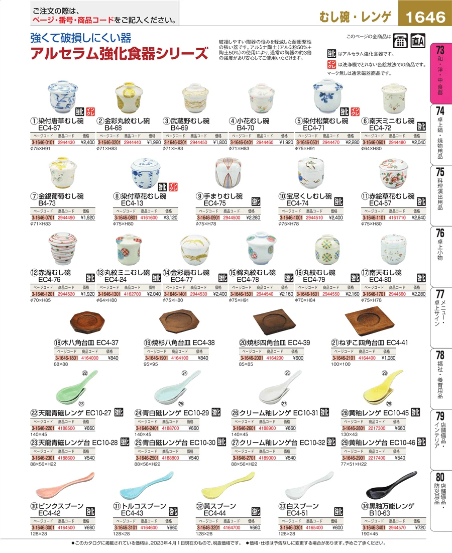 ワイン・バー用品 ページ1646