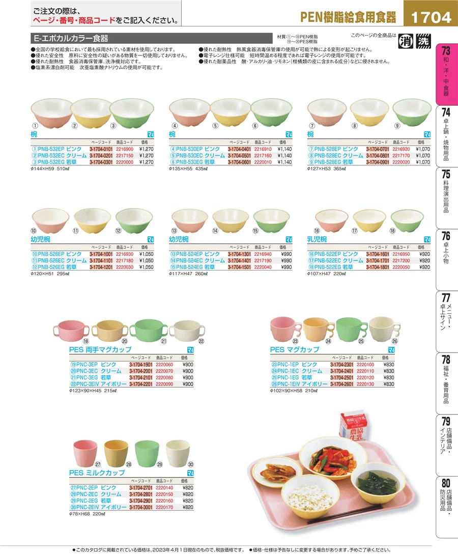 ワイン・バー用品 ページ1704