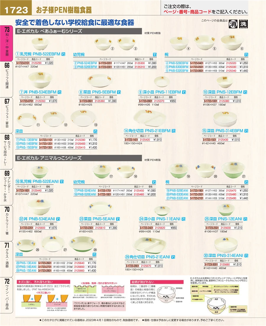 ワイン・バー用品 ページ1723