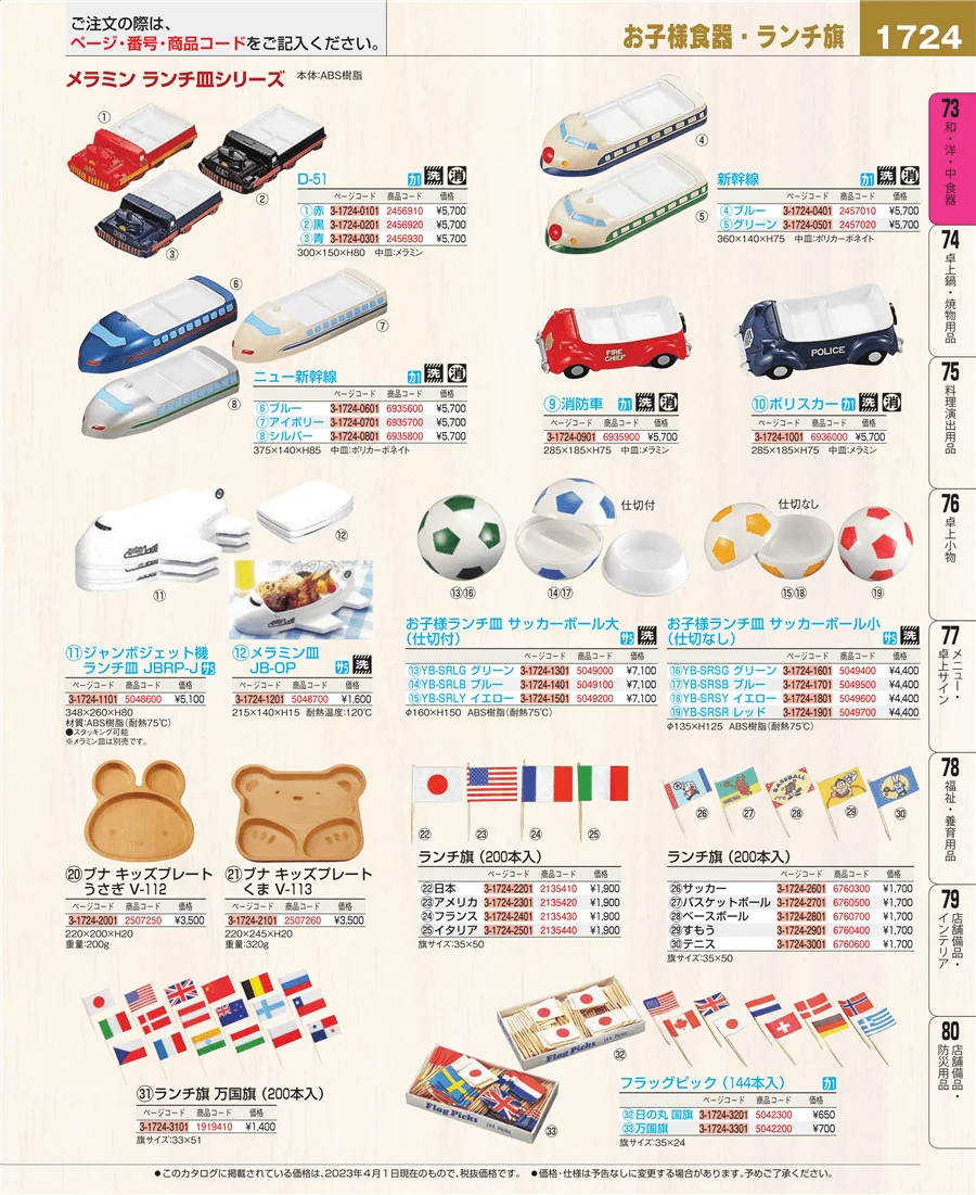 ワイン・バー用品 ページ1724