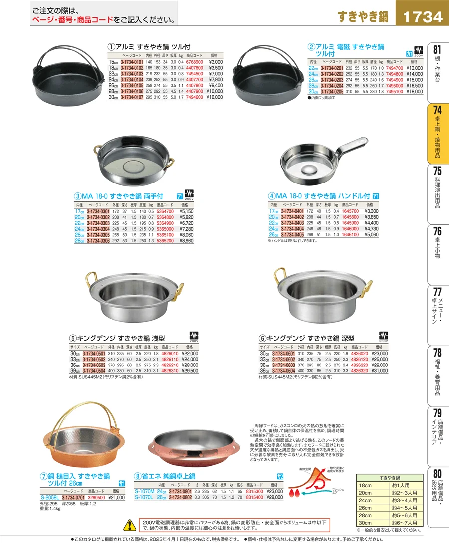 和・洋・中 食器 ページ1734