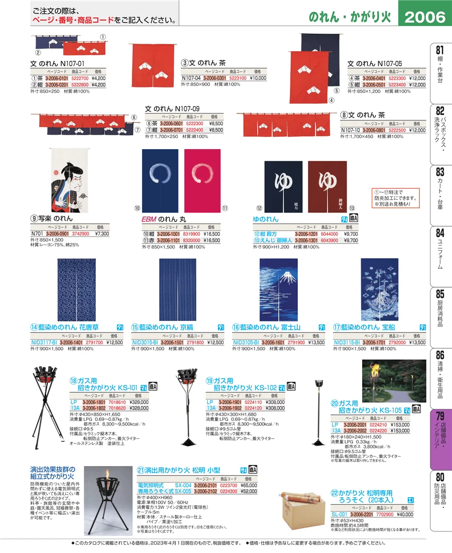 福祉・養育用品 ページ2006