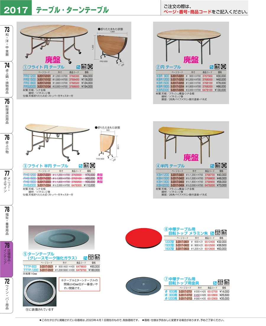 福祉・養育用品 ページ2017