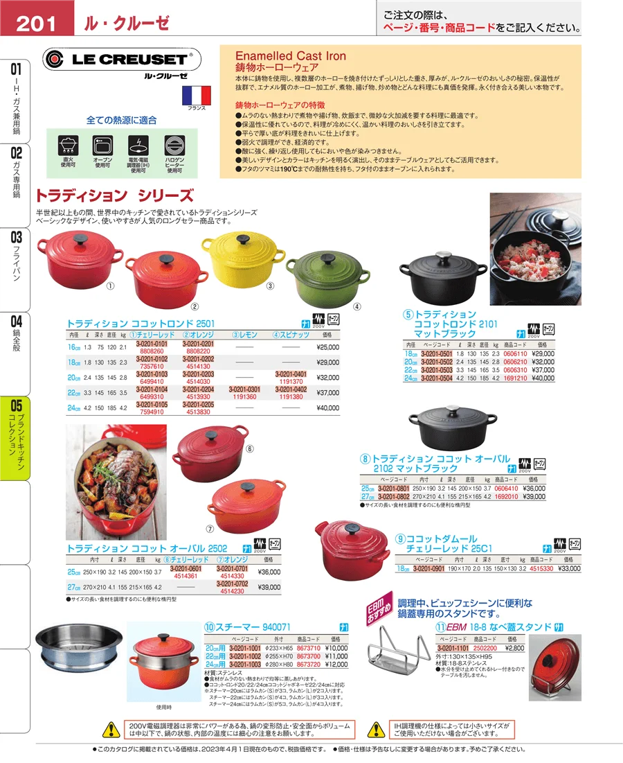 鍋全般 ページ201
