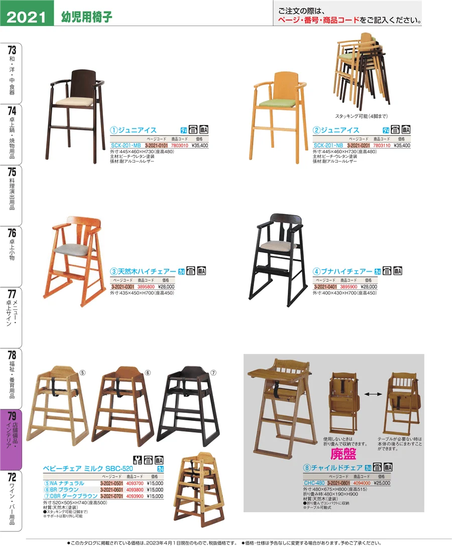 福祉・養育用品 ページ2021