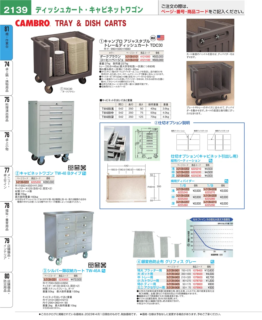 店舗備品・防災用品 ページ2139
