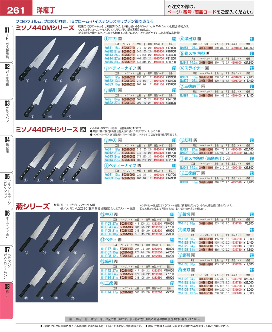 ホテルパン・ガストロノームパン ページ261