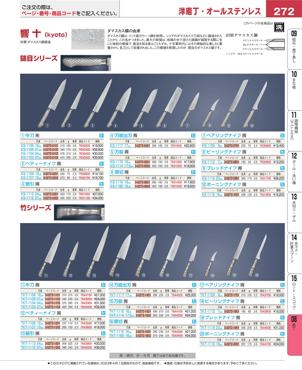 EBM業務用厨房用品カタログvol.23・ページ番号272・ホテルパン・ガストロノームパン