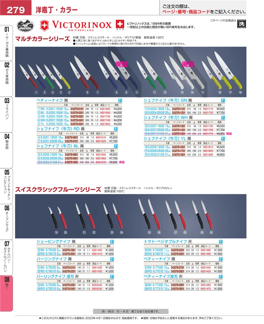 ホテルパン・ガストロノームパン ページ279