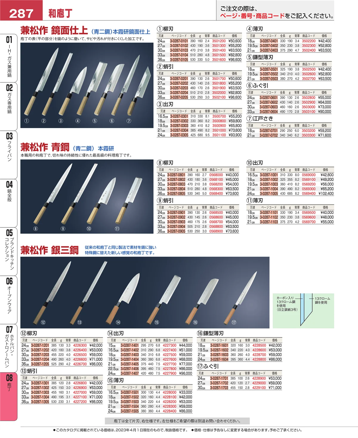 EBM業務用厨房用品カタログvol.23・ページ番号287・ホテルパン・ガストロノームパン