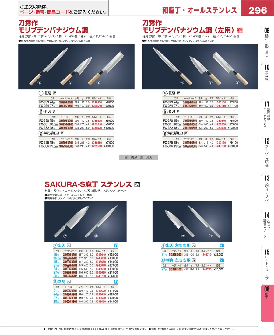ホテルパン・ガストロノームパン ページ296
