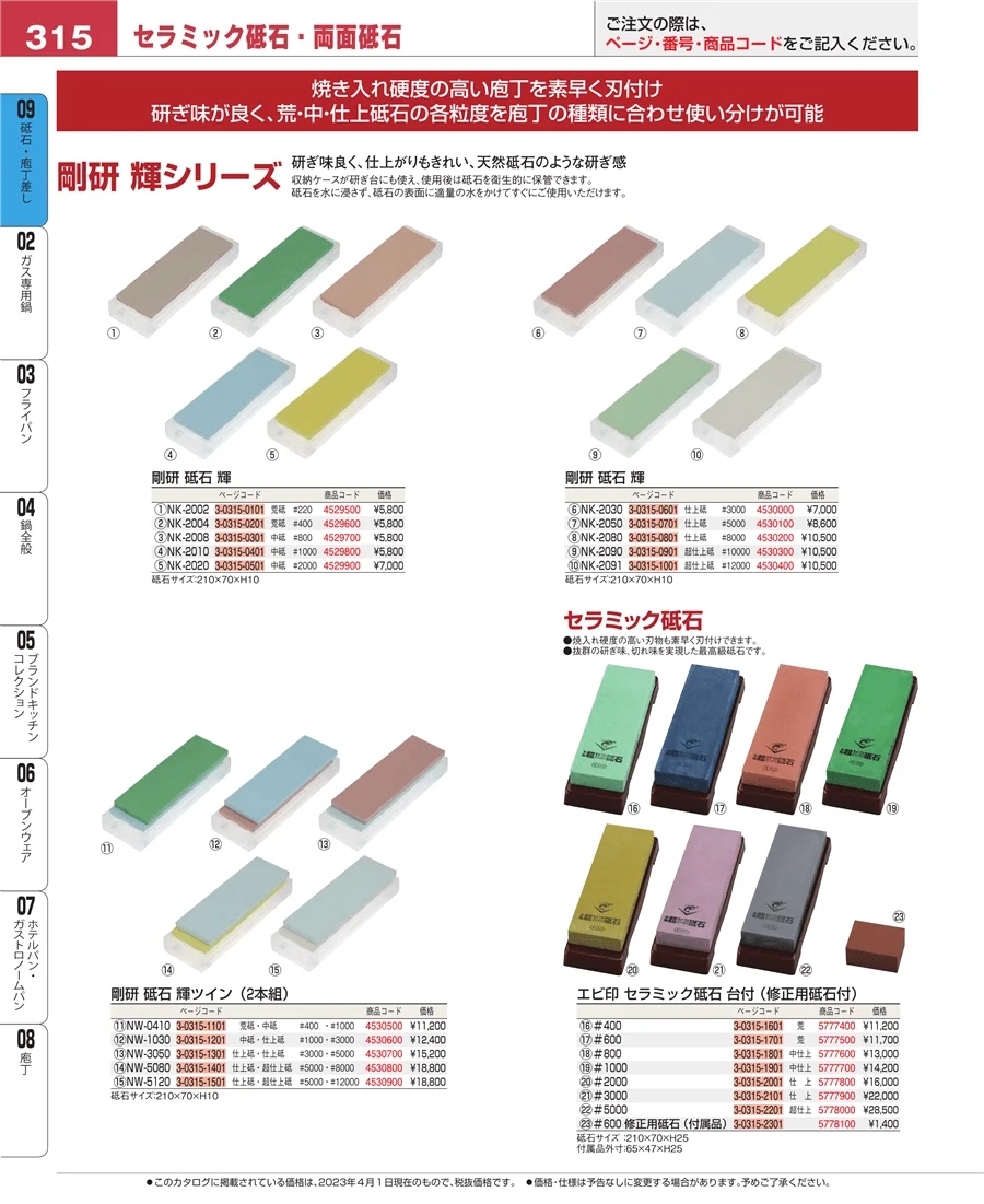 庖丁 ページ315