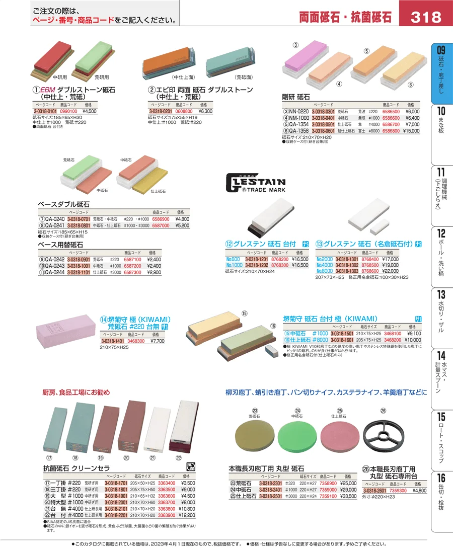 庖丁 ページ318