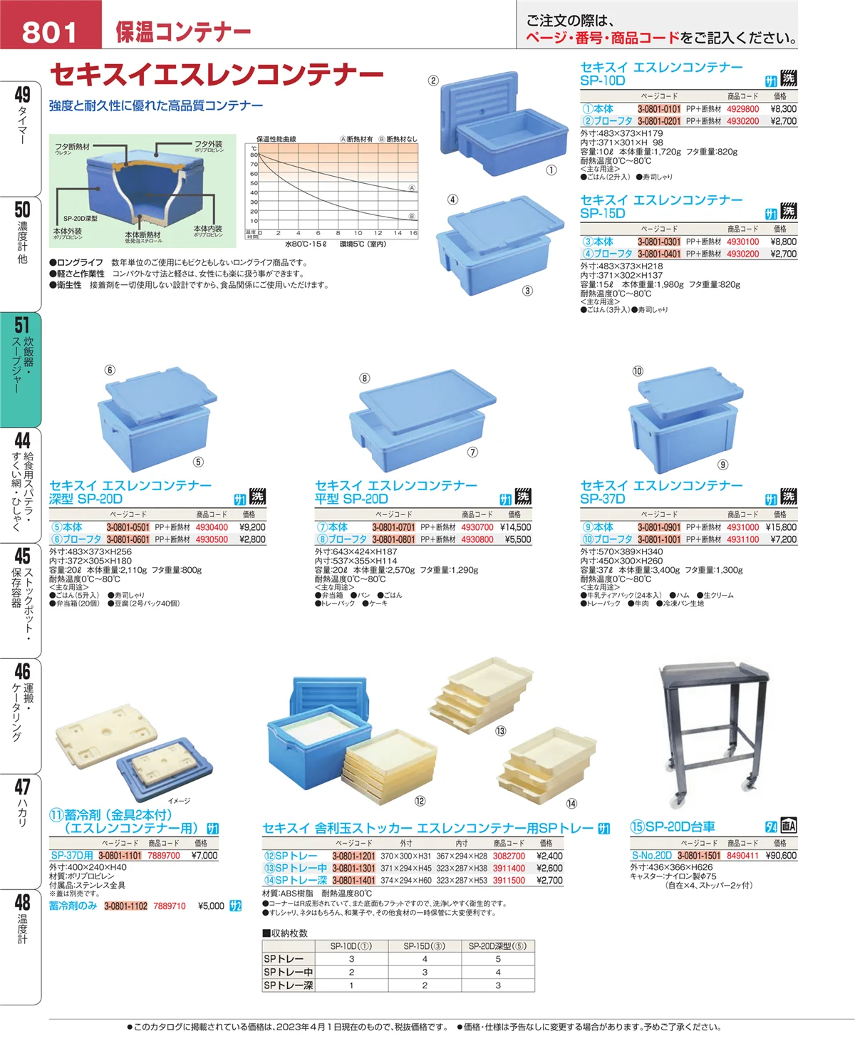 EBM業務用厨房用品カタログvol.23・ページ番号801・濃度計 他