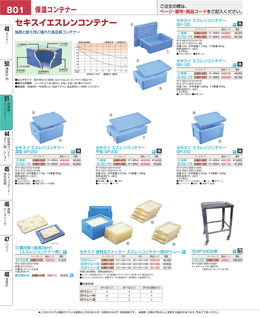 濃度計 他 ページ801