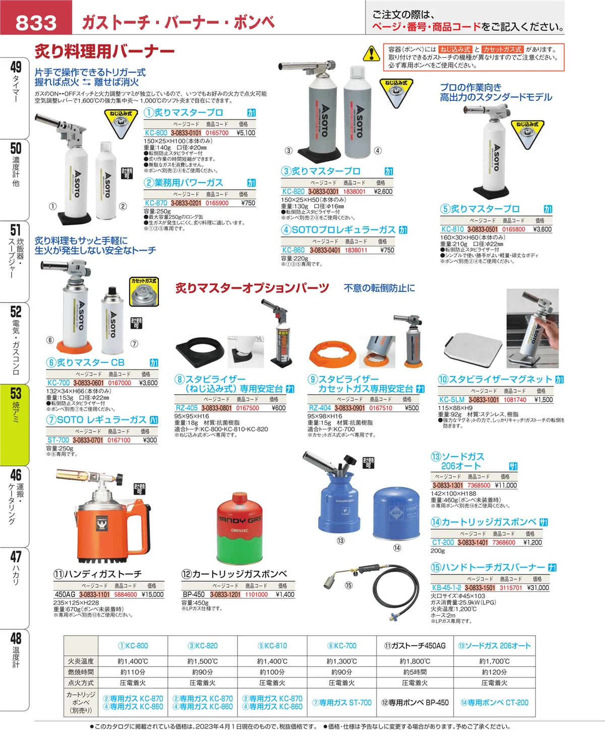 EBM業務用厨房用品カタログvol.23・ページ番号833・電気・ガスコンロ