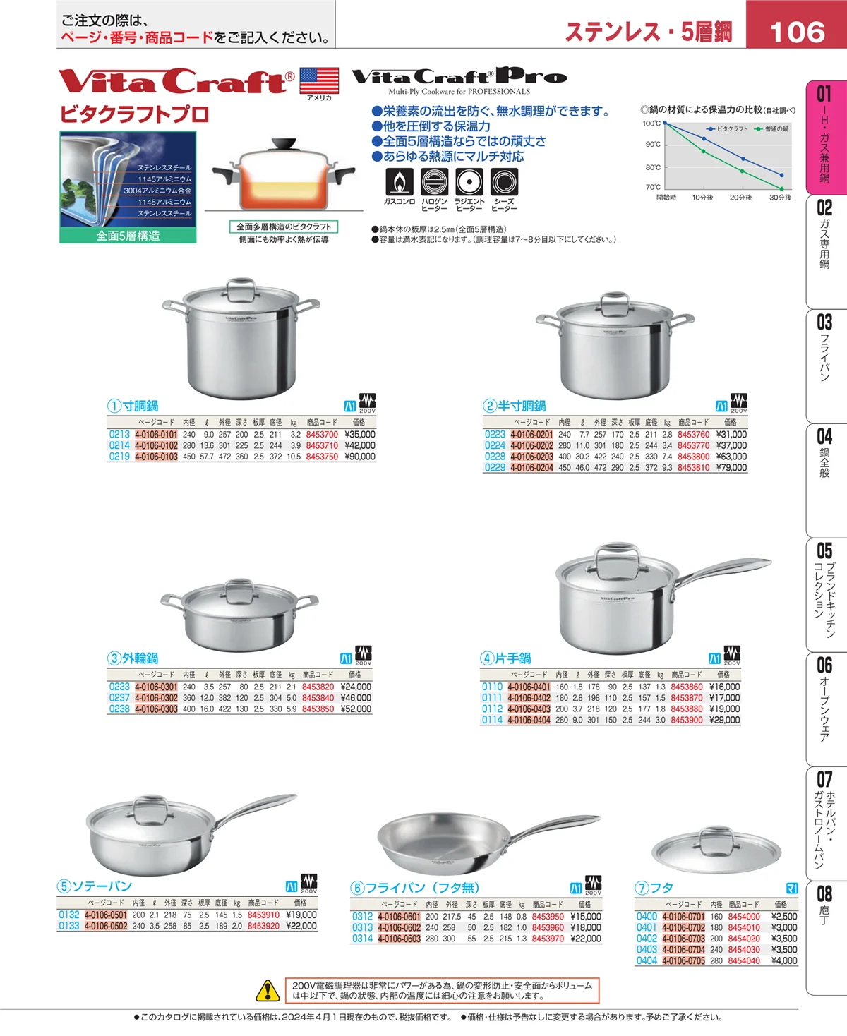 EBM業務用厨房用品カタログvol.24・ページ番号106・ＩＨ・ガス兼用鍋