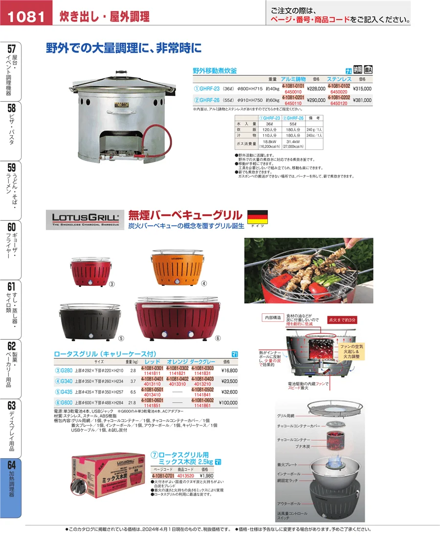 ディスプレイ用品 ページ1081