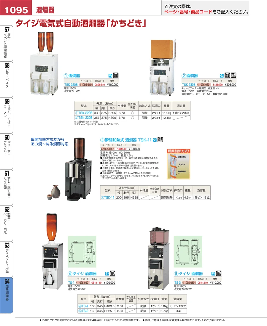 ディスプレイ用品 ページ1095