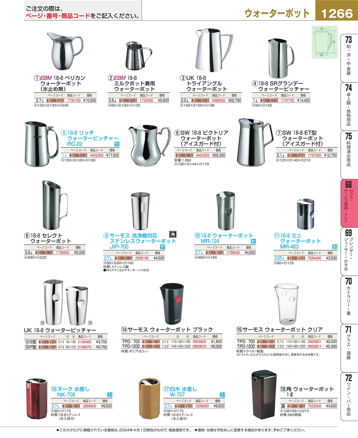 EBM業務用厨房用品カタログvol.24・ページ番号1266・ビュッフェ・宴会