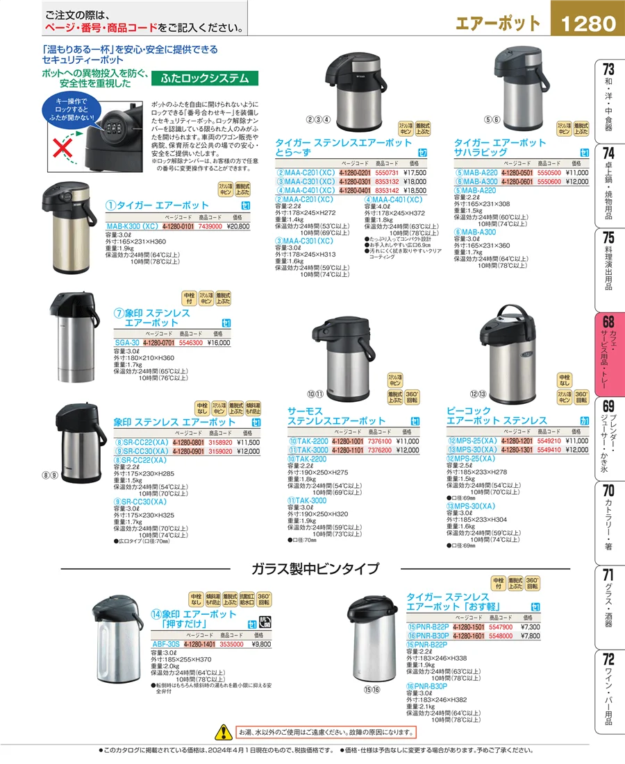 ビュッフェ・宴会 ページ1280