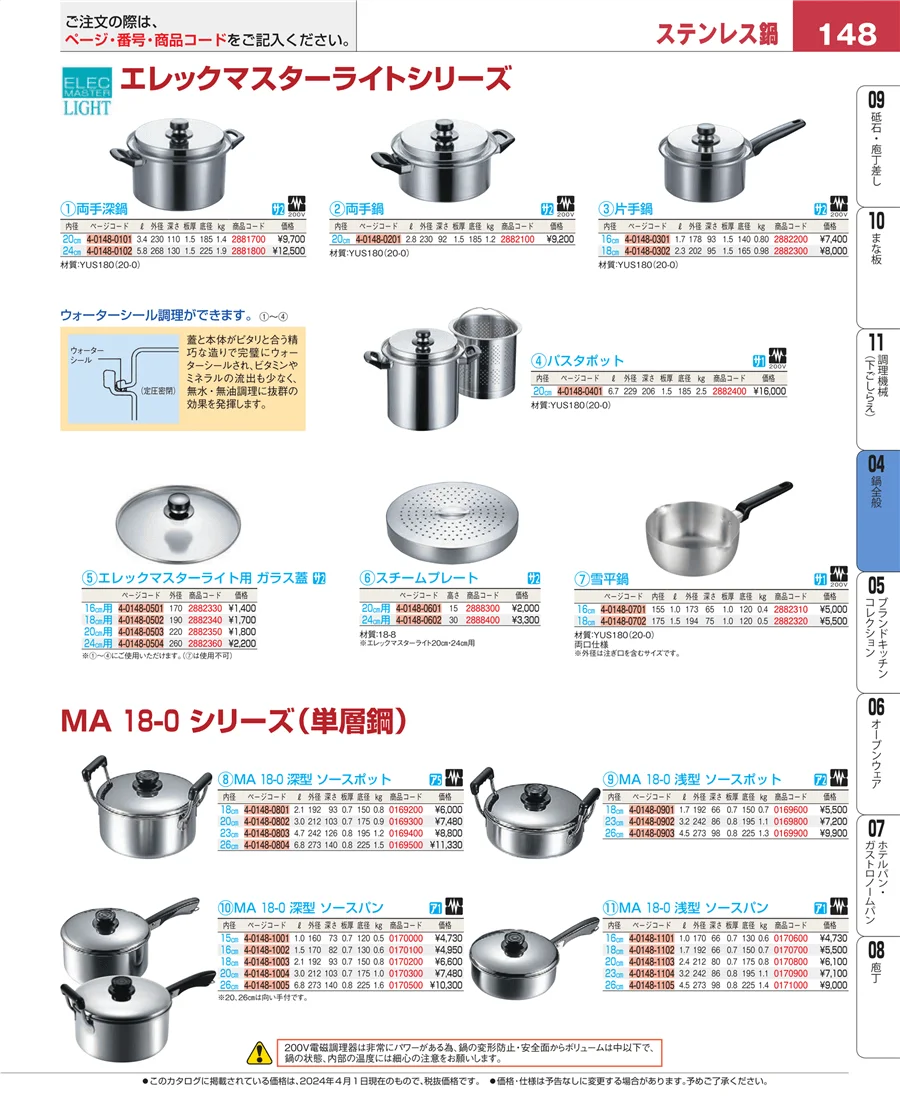フライパン ページ148