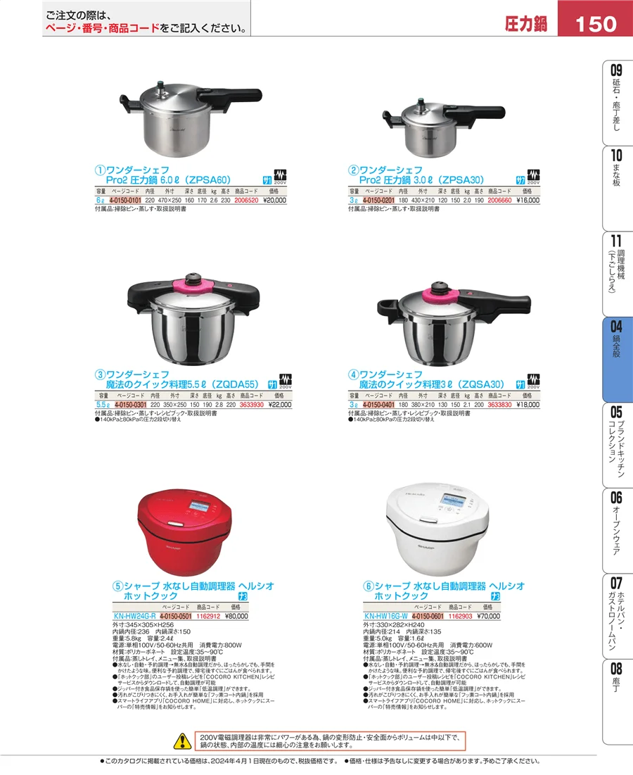 フライパン ページ150