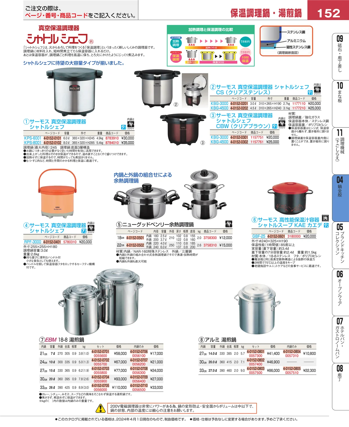 EBM業務用厨房用品カタログvol.24・ページ番号152・フライパン