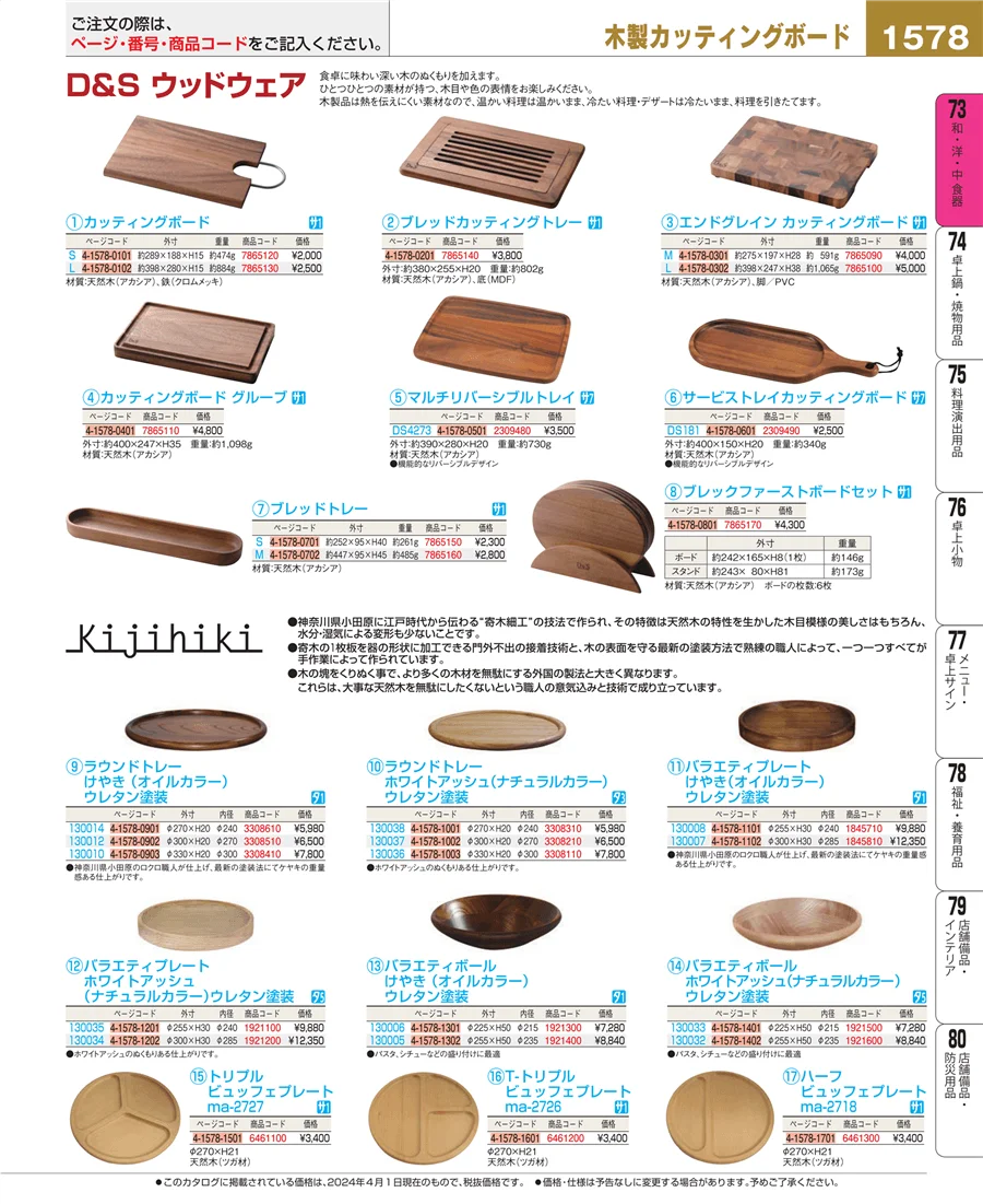 ワイン・バー用品 ページ1578