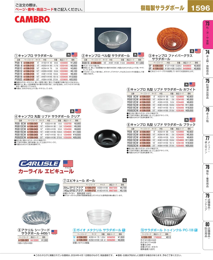 ワイン・バー用品 ページ1596