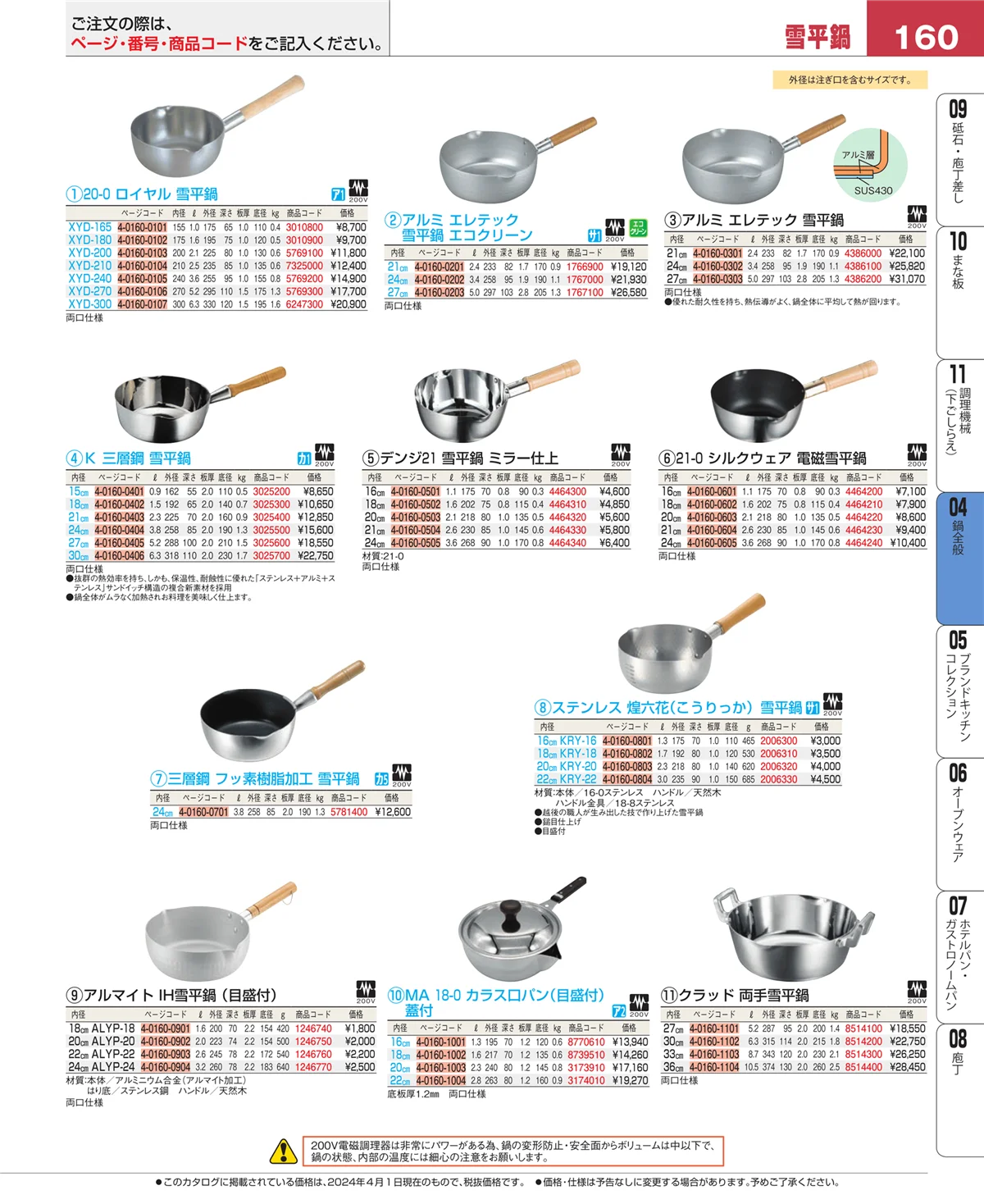 EBM業務用厨房用品カタログvol.24・ページ番号160・フライパン
