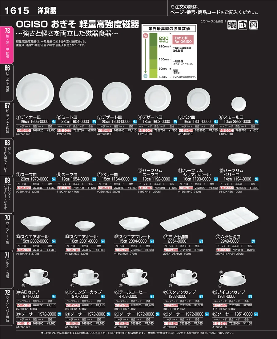ワイン・バー用品 ページ1615