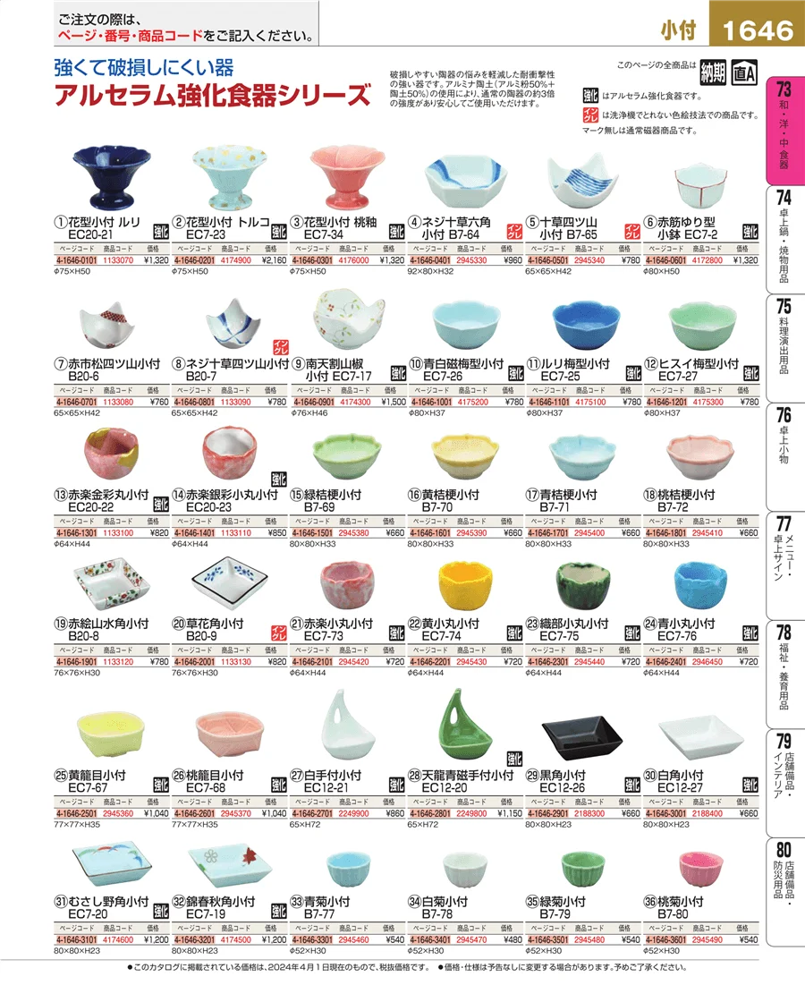 ワイン・バー用品 ページ1646