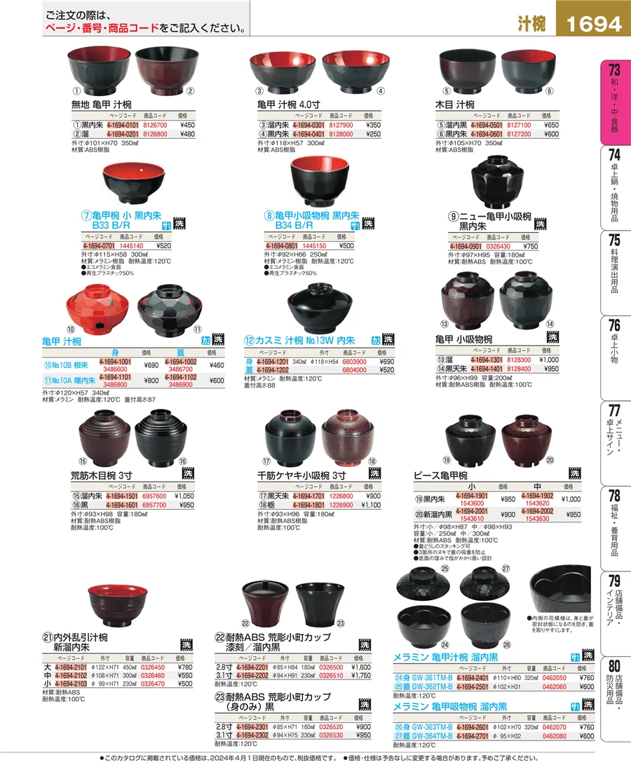 ワイン・バー用品 ページ1694