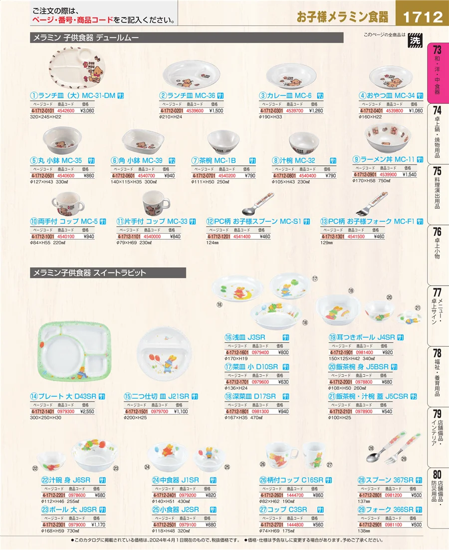 ワイン・バー用品 ページ1712