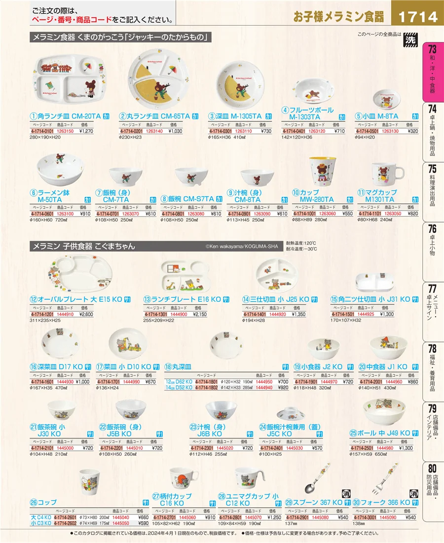 ワイン・バー用品 ページ1714