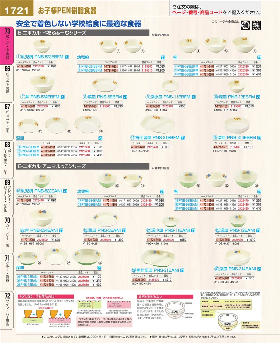 ワイン・バー用品 ページ1721