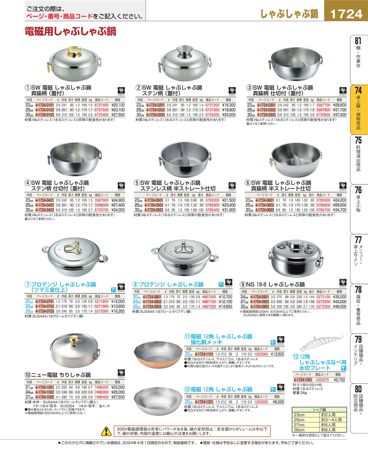 EBM業務用厨房用品カタログvol.24・ページ番号1724・和・洋・中 食器