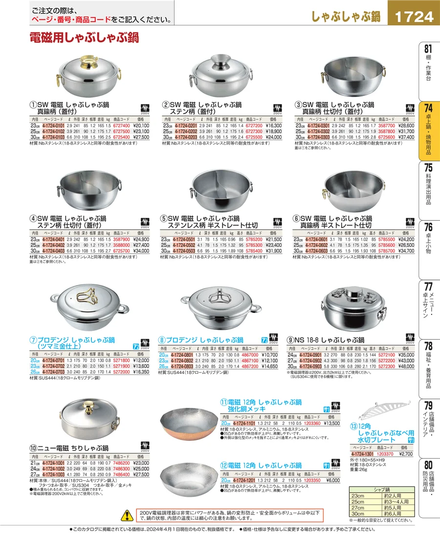 和・洋・中 食器 ページ1724