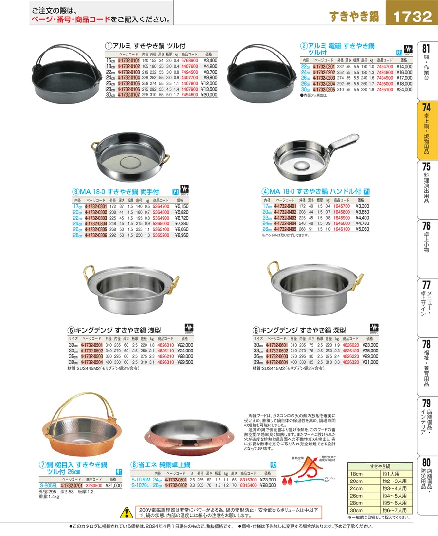 和・洋・中 食器 ページ1732