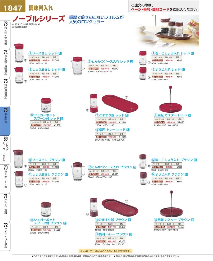 料理演出用品 ページ1847