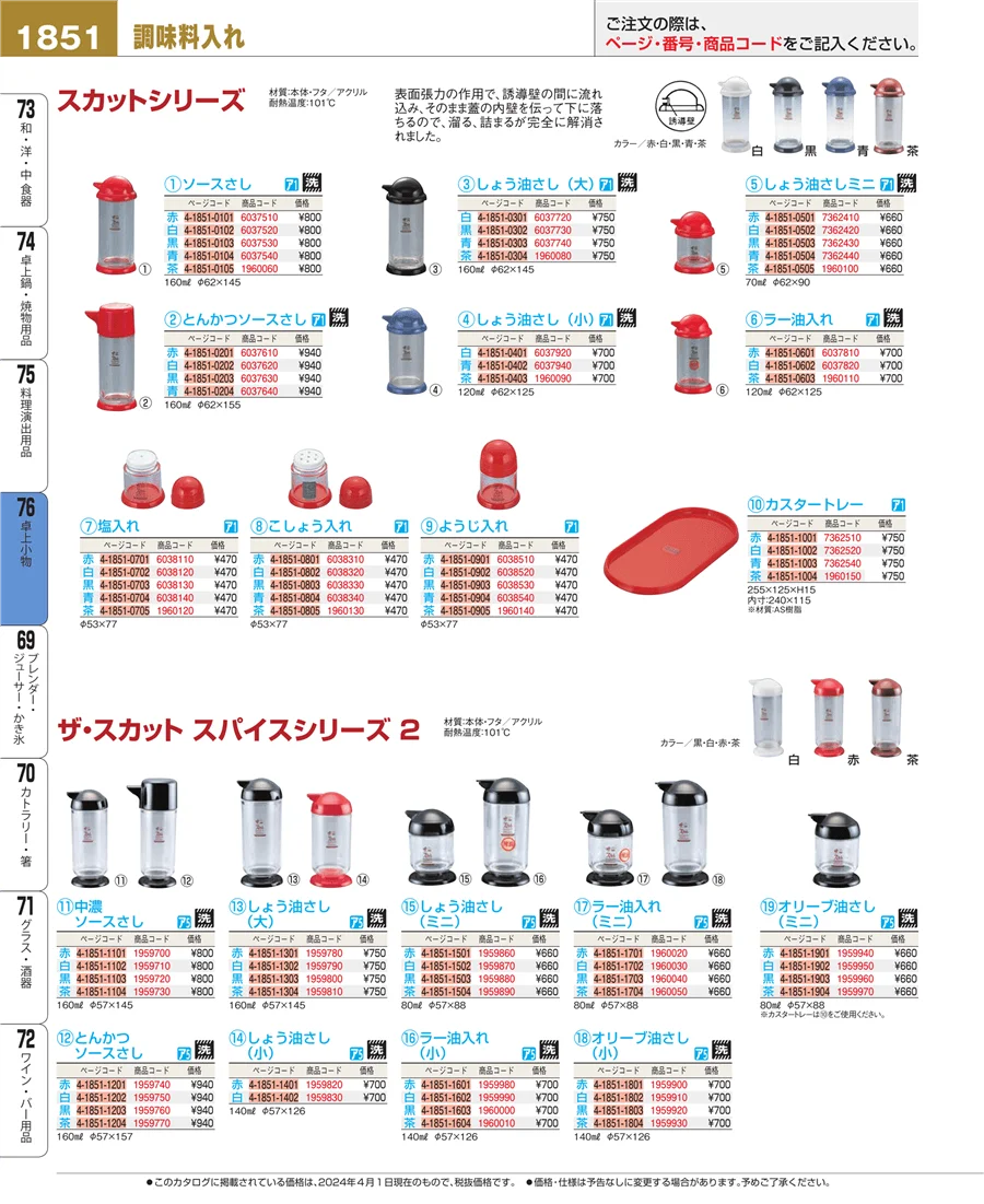 料理演出用品 ページ1851