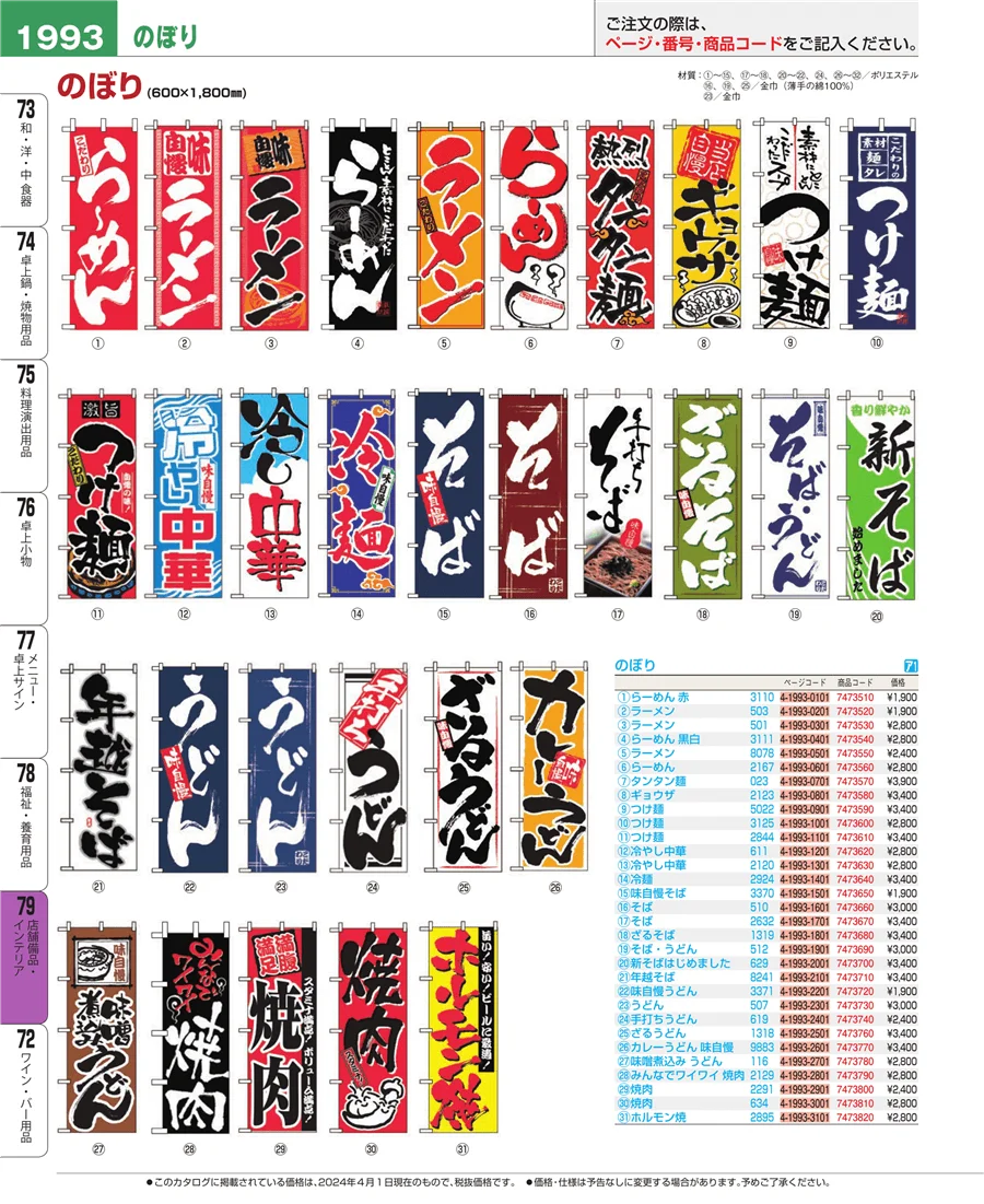 福祉・養育用品 ページ1993