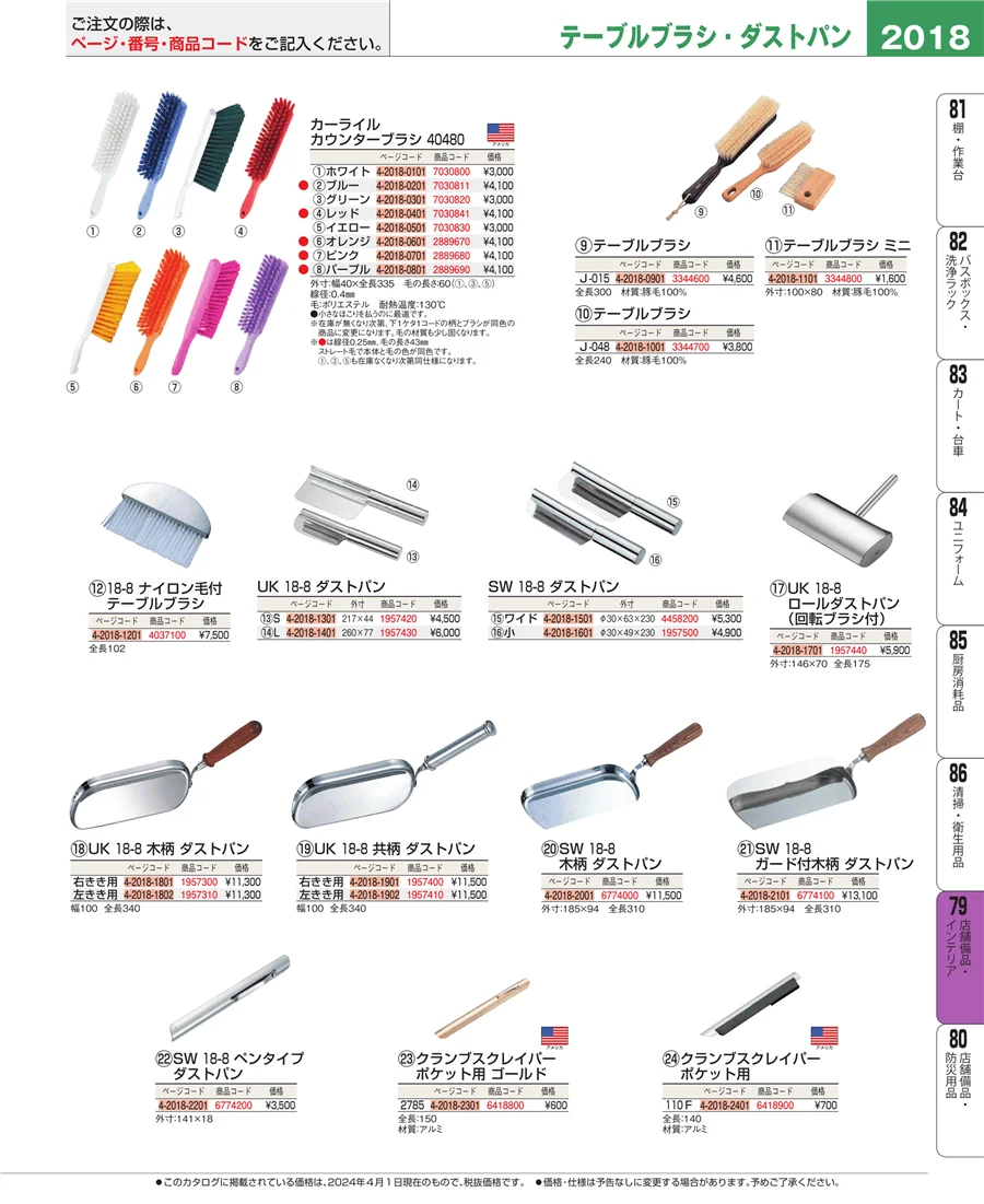福祉・養育用品 ページ2018