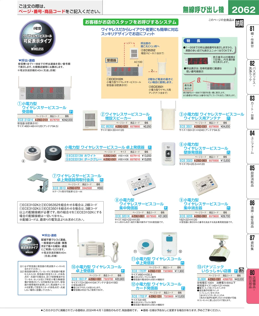店舗備品・インテリア ページ2062