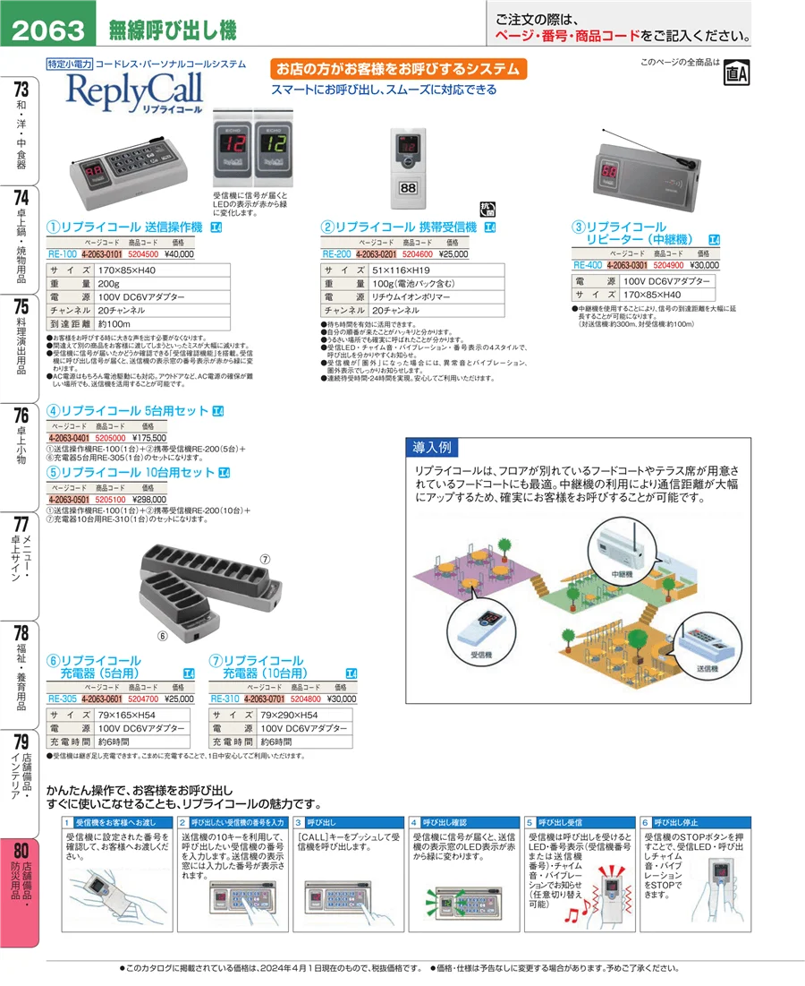 店舗備品・インテリア ページ2063