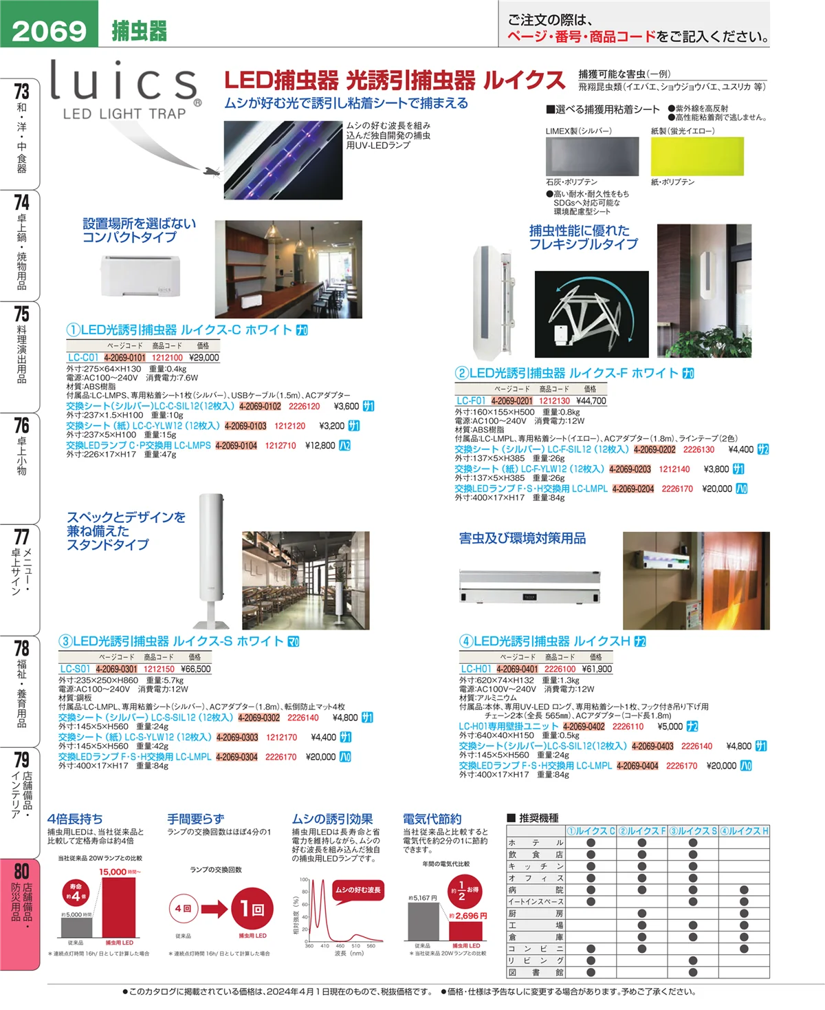 EBM業務用厨房用品カタログvol.24・ページ番号2069・店舗備品・インテリア